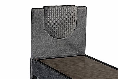 SelinBaşlık, Konya Yatak, Konya Yatak İmalatçıları, Konya Yatak Üreticileri, Konya Baza, Konya Baza İmalatçıları, Konya Baza Üreticileri, Konya Yatak Baza Başlık